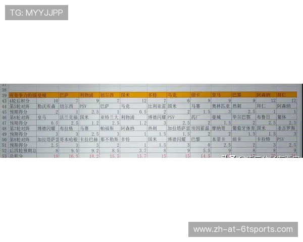 欧冠赛事塞程安排及对球队备战的影响分析