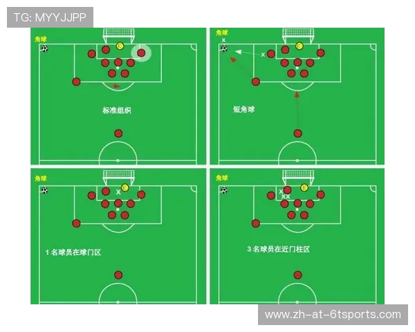 足球训练中的对抗练习与防守站位技巧